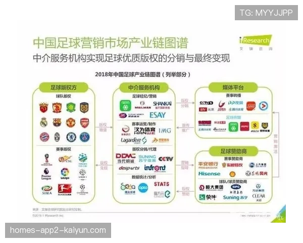 球员康复期科研合作的商业化转化案例 球员康复期科研合作的商业化转化案例